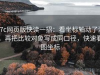17c网页版快读一招：看坐标轴动了没，再把比较对象写成同口径，快速看图坐标