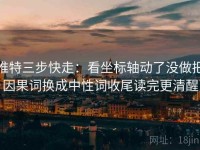 推特三步快走：看坐标轴动了没做把因果词换成中性词收尾读完更清醒