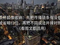 茶杯狐像收纳：先把传播链条有没有被省略归位，再把不同说法并排对照（看图文都适用）